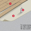 6745_680_p229-parquet_poseflottante-01 pose collée rainure et languette parquet flottant